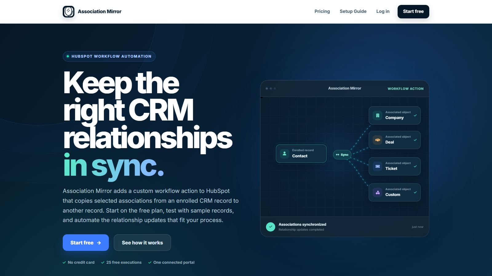 Association Mirror homepage showing a HubSpot contact synchronized with company deal ticket and custom-object relationships